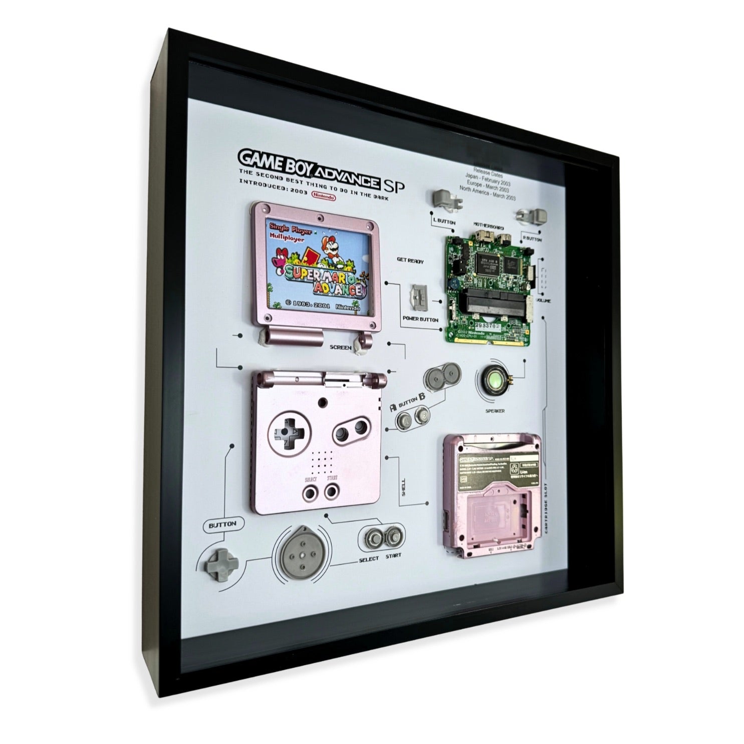Grc Retro Art Game Boy Advance Sp   Pink Merchandise Geekd Dk